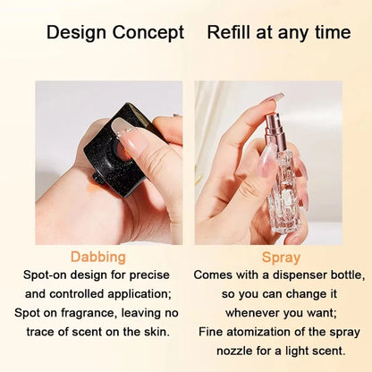 Pheromone Perfume Set