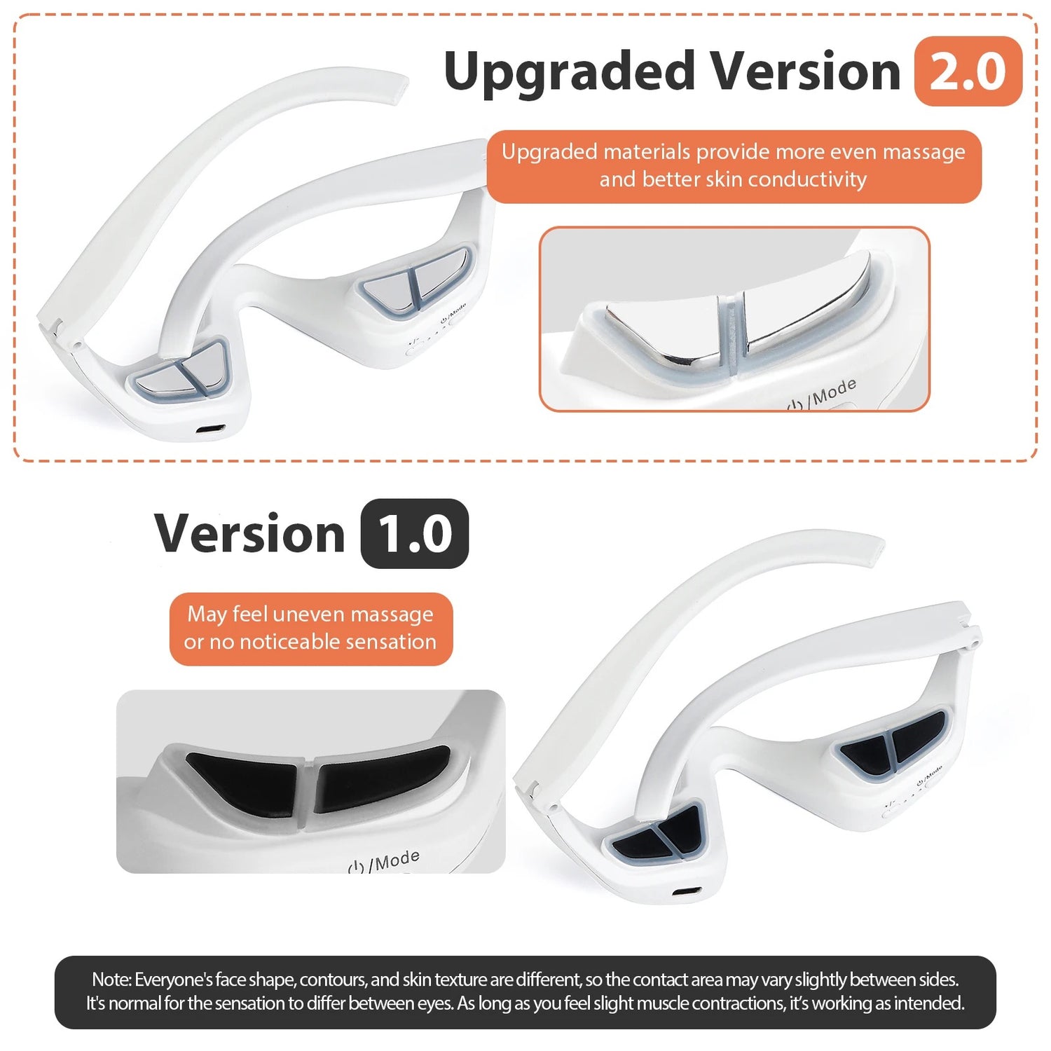 Eye Massager 3D Eyes Relax 