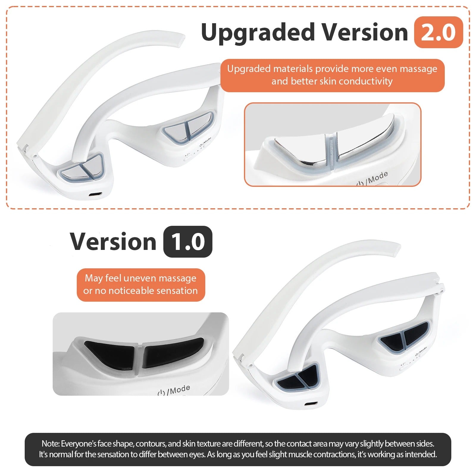 Eye Massager 3D Eyes Relax 